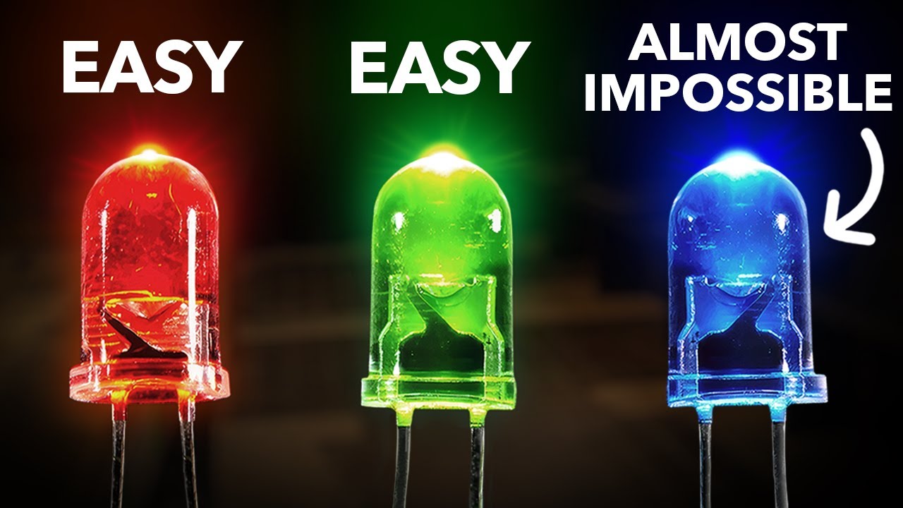 Thumbnail for Why It Was Almost Impossible to Make the Blue LED