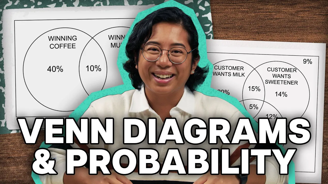 Thumbnail for What is Conditional Probability? | Statistics Ep. 16